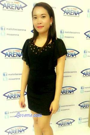 Ladies of Sakon Nakhon