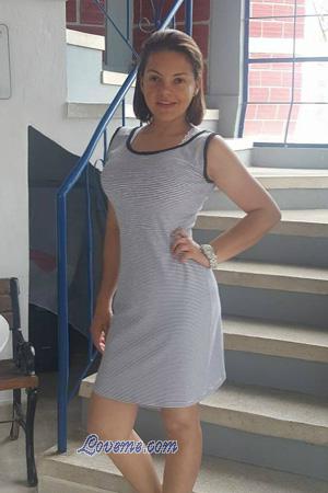 Ladies of Latin-America