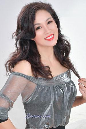 179155 - Changling Age: 56 - China