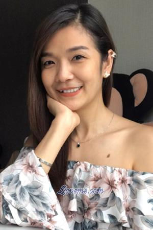 Ladies of Chaiyaphum