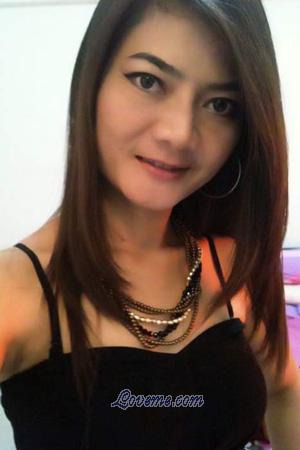 200312 - Nannaphat Age: 43 - Thailand