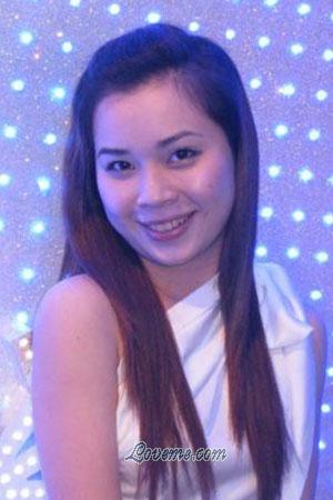 201149 - Thi Xuan Dieu Age: 34 - Vietnam