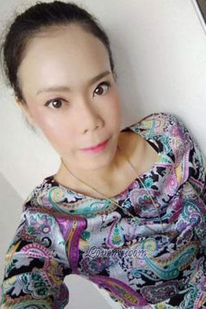 209371 - Pakabongkod Age: 37 - Thailand