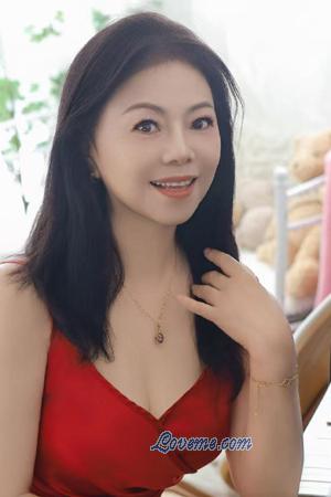 221211 - Lixin Age: 57 - China