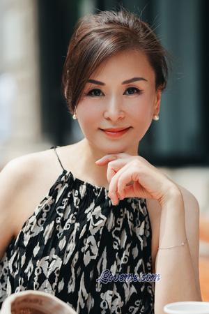 222906 - Naifang Age: 57 - China