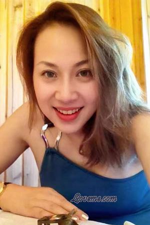 225620 - Min Age: 53 - China